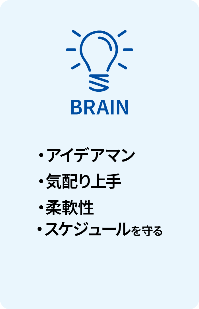 BRAIN/・アイデアマン・気配り上手・柔軟性・スケジュールを守る