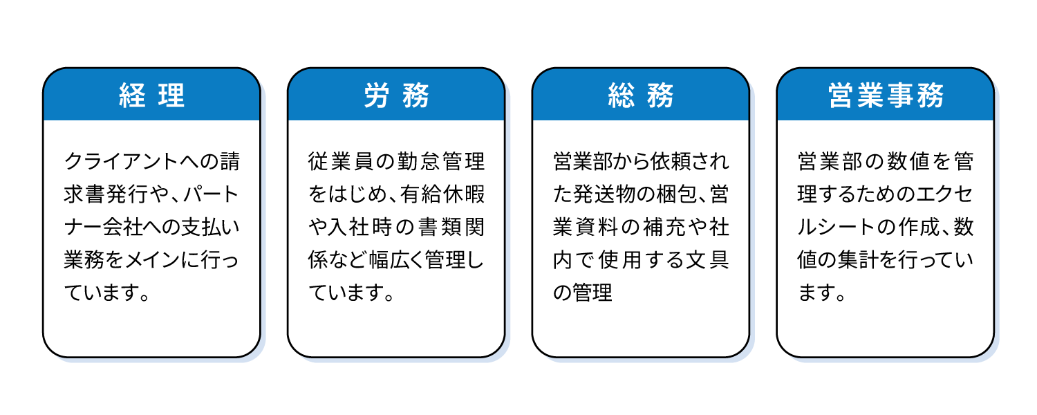 経理・労務・総務・営業事務