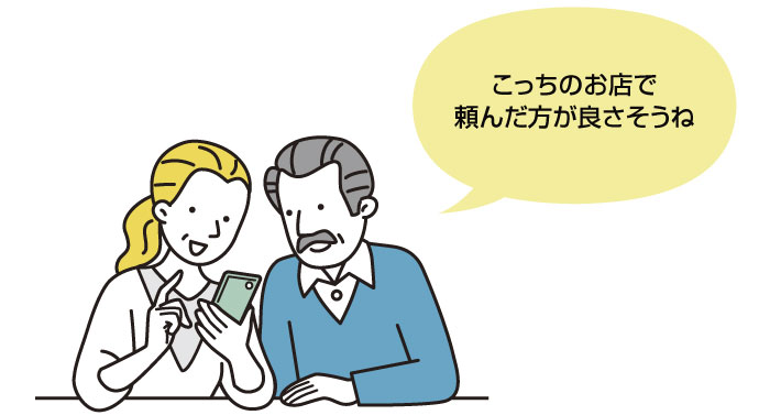 競合の集客力が高ければ高いほど広告効果は期待大