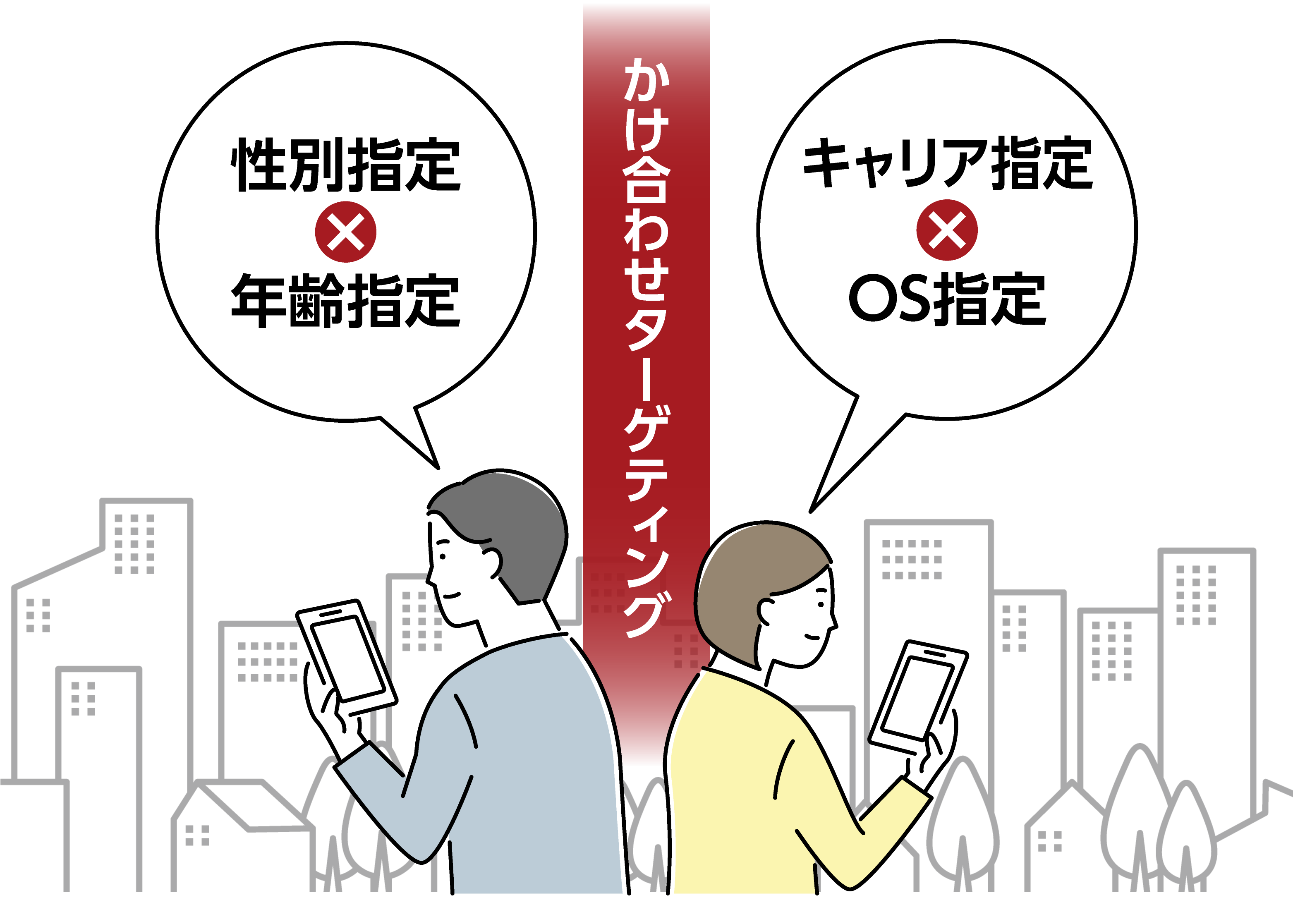 ターゲティング